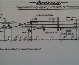 Bombala Historic Railway - Accommodation NT 3